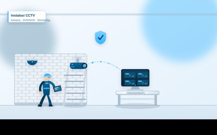 Ilustrasi instalasi kamera CCTV dengan monitor pemantauan